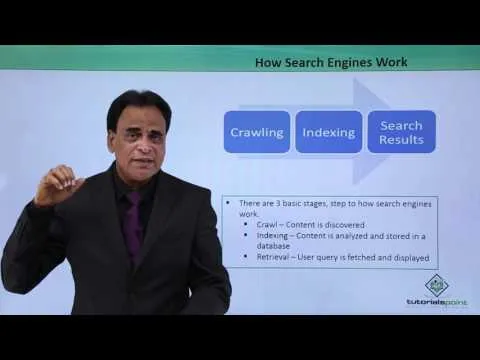 SEO – How Search Engines Work