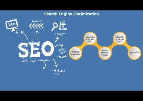 Search Engine Optimization Services