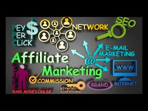 amazing 10 best affiliate email marketing programms in 2022