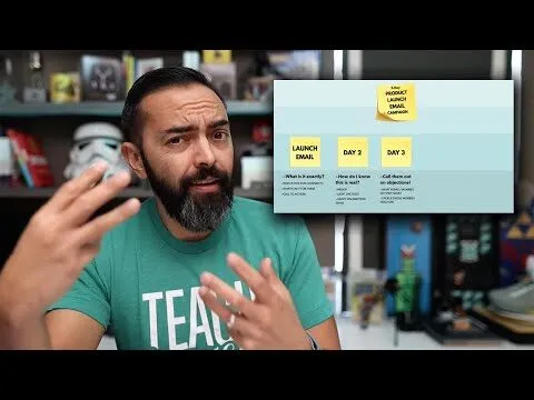 Email Marketing in 2022 Workshop – How to Grow and Use an Email List