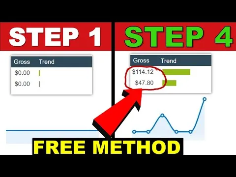 Clickbank Affiliate marketing for Beginners 2022 ☑️ WITHOUT WEBSITE, NO MONEY NEEDED