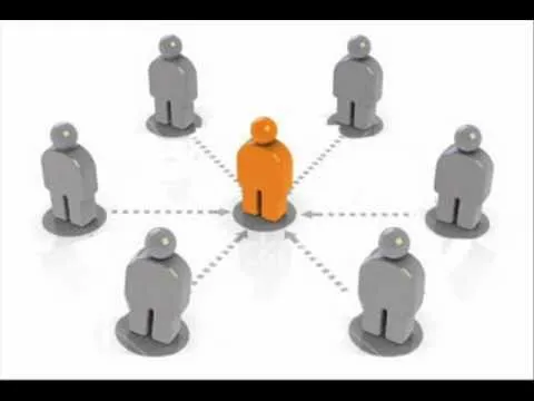 External Search Engine Optimization (SEO) and Search Engine Marketing (SEM)