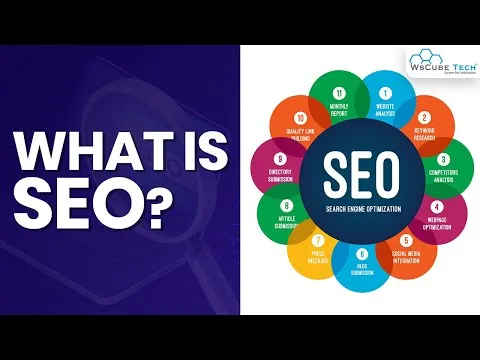 What is SEO and Why SEO is Important | Search Engine Optimization Full Information