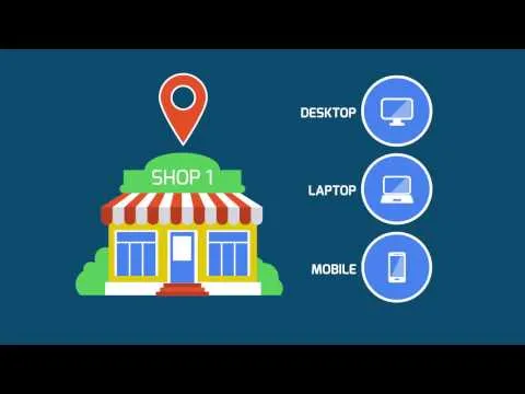How Local Search Engine Optimization Works – Motoza Marketing