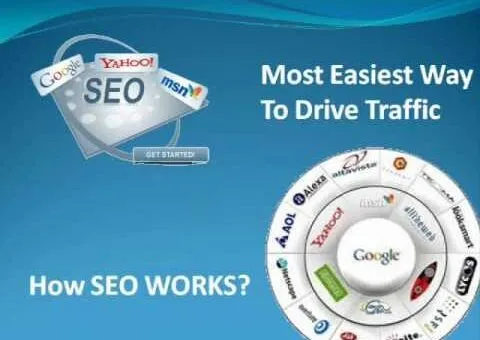 What Is (SEO) Search Engine Optimization? And How It Works? Chapter#1