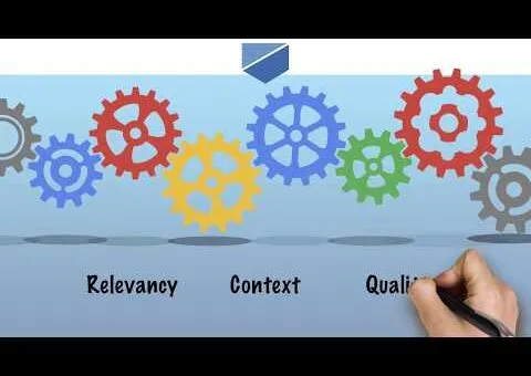 What is SEO (Search Engine Optimization)? – SEOlogist